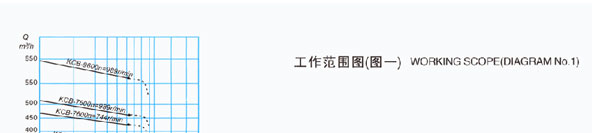 KCB係列糖心破解版免费高清在线观看工作範圍圖