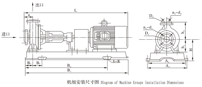 RY糖心视频色版機組安裝尺寸圖